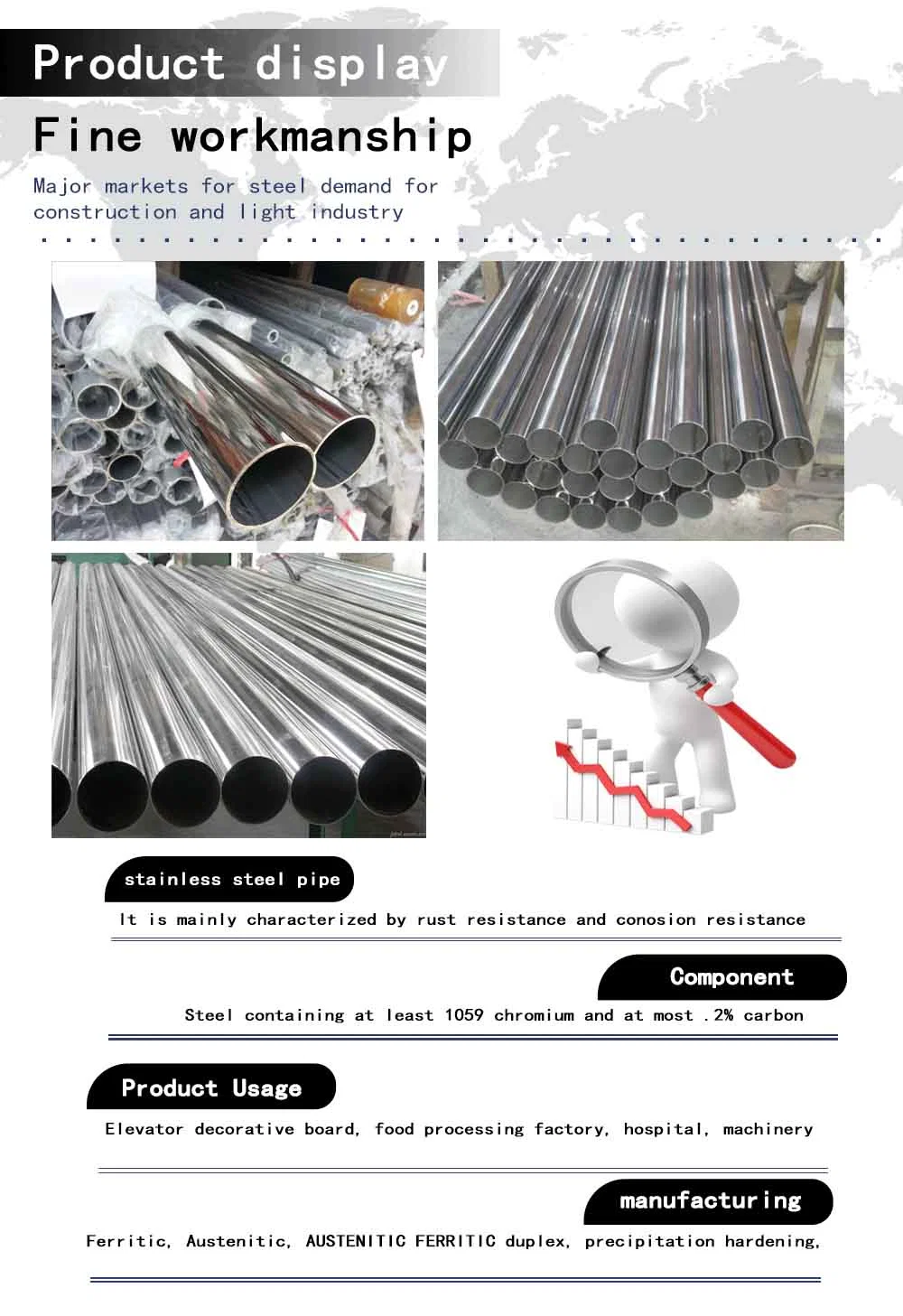 ASTM TP304L 316L 904L 304 1.4301 Bright Annealed Seamless Stainless Steel Pipe Tube